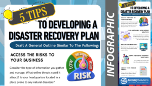 5 disaster recovery tips