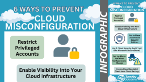 6 ways to prevent cloud misconfig