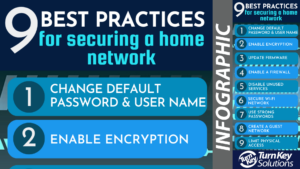 9 best practices for securing a home network