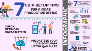 7 Voip setup tips